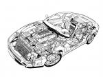 Ferrari 575 M Maranello 2002 года